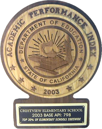 California API Award