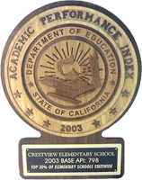 California API Award
