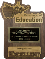 Ohio School Report Card