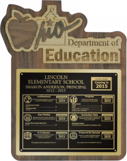 Ohio A-F Report Card Plaque